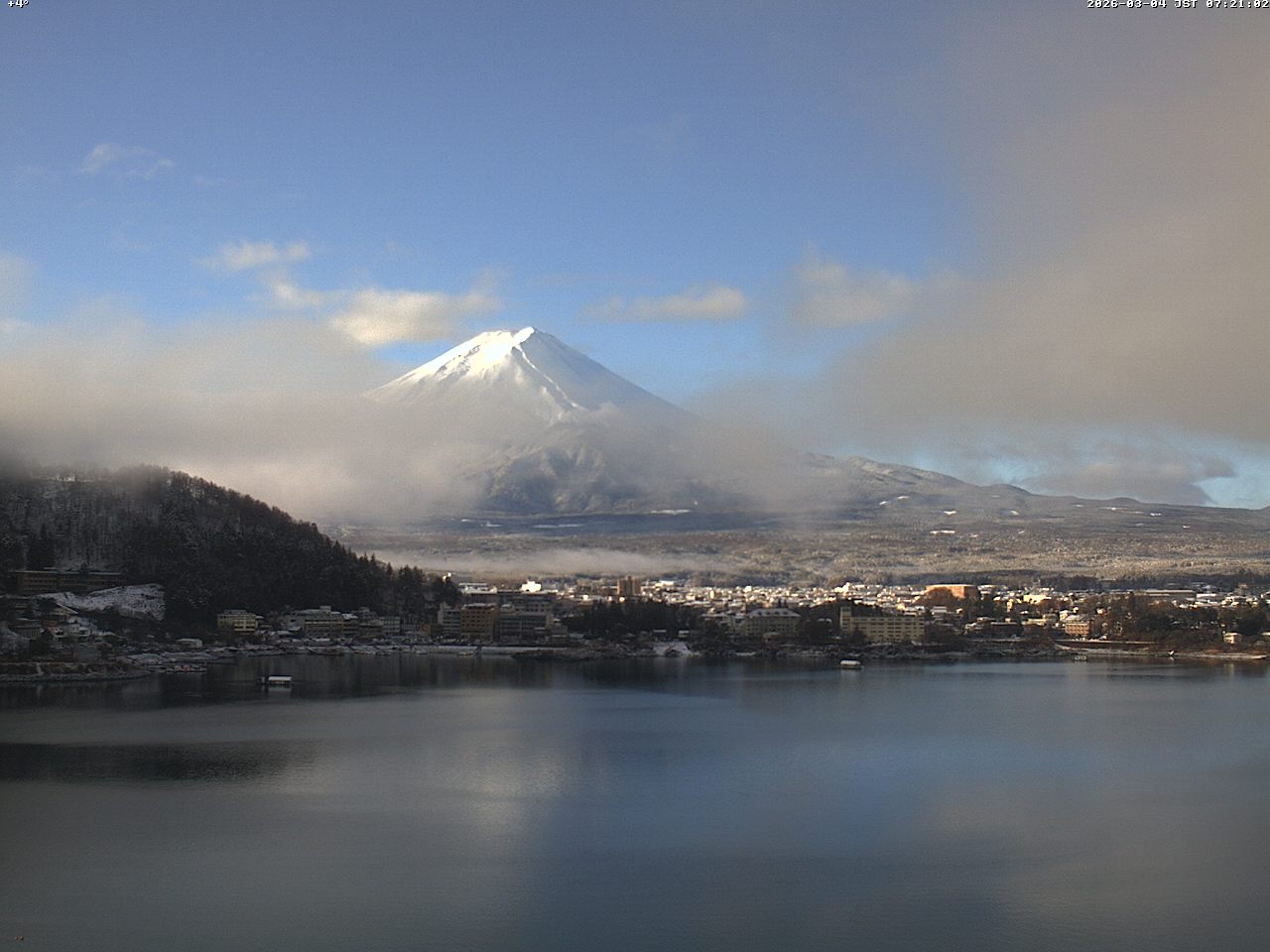 富士山ライブカメラベスト画像