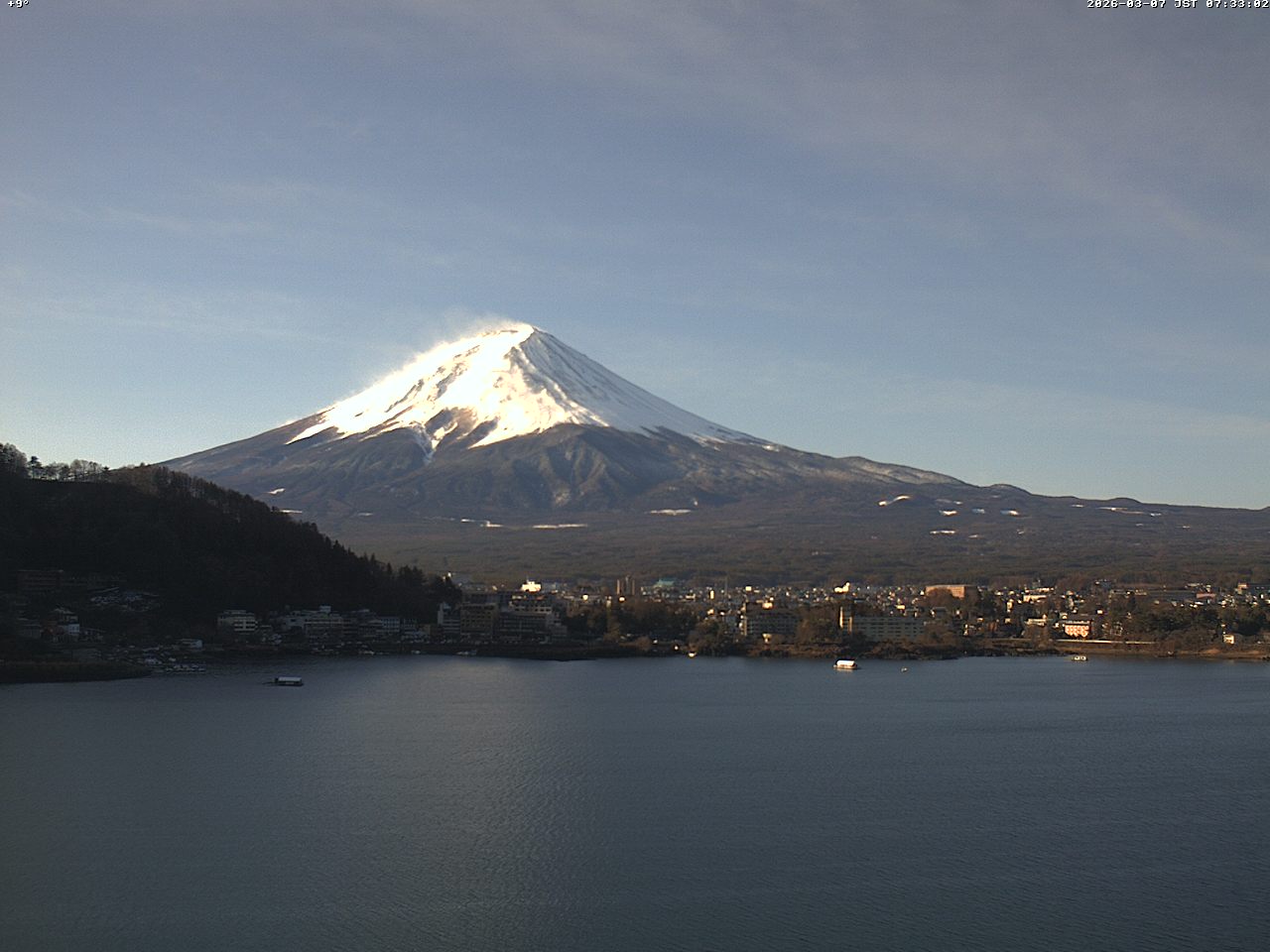 富士山ライブカメラベスト画像