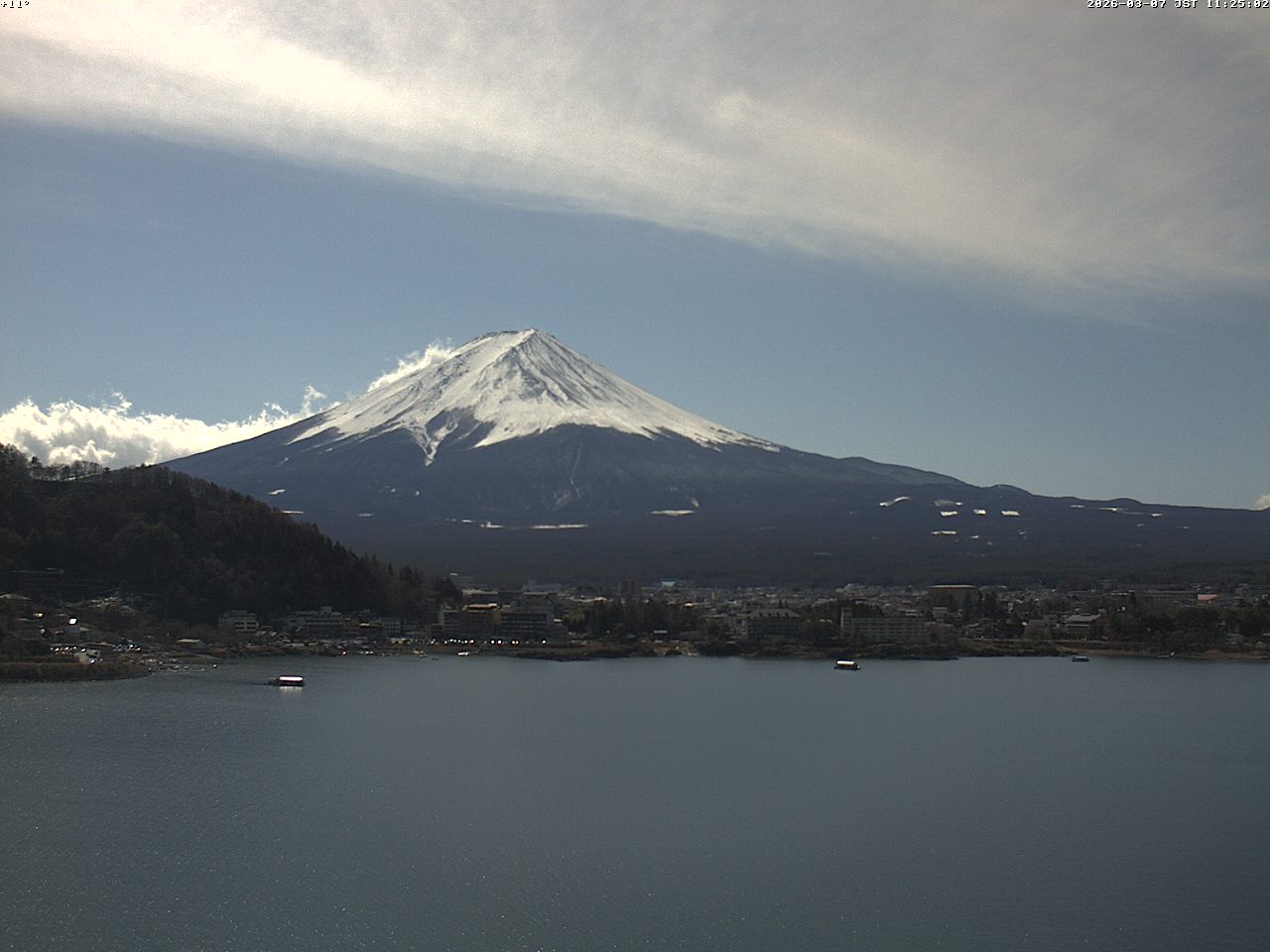 富士山ライブカメラベスト画像