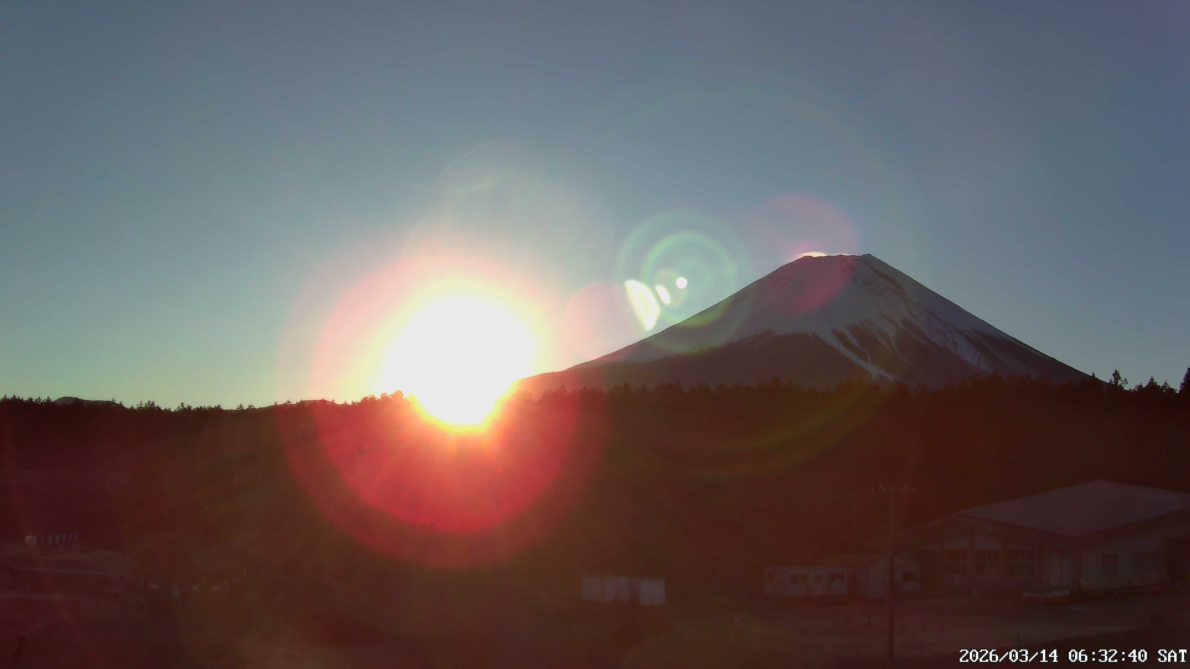 富士山ライブカメラベスト画像