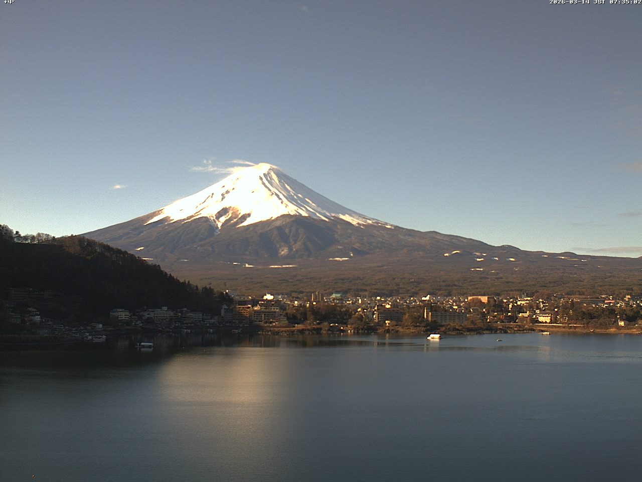 富士山ライブカメラベスト画像