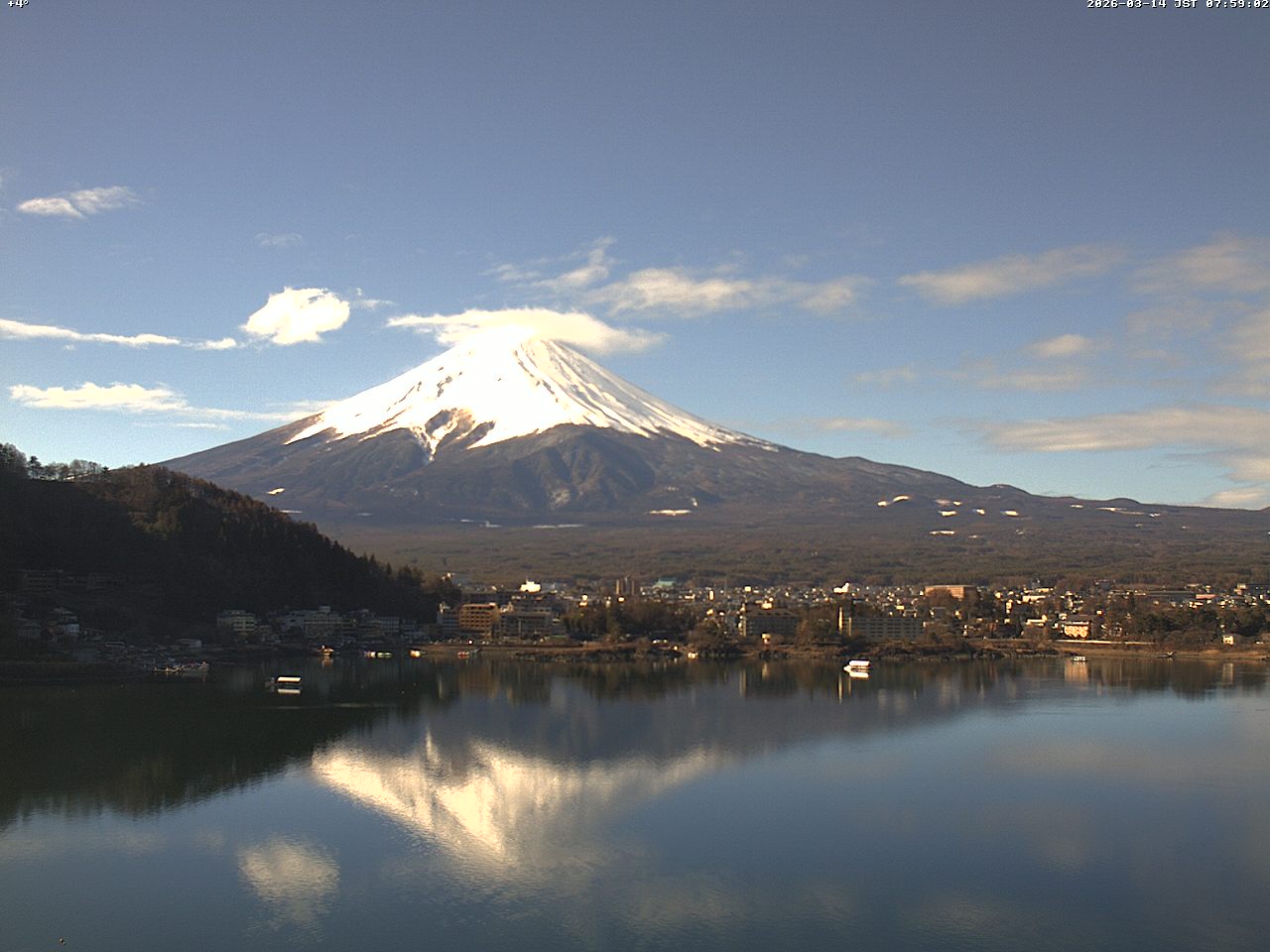 富士山ライブカメラベスト画像