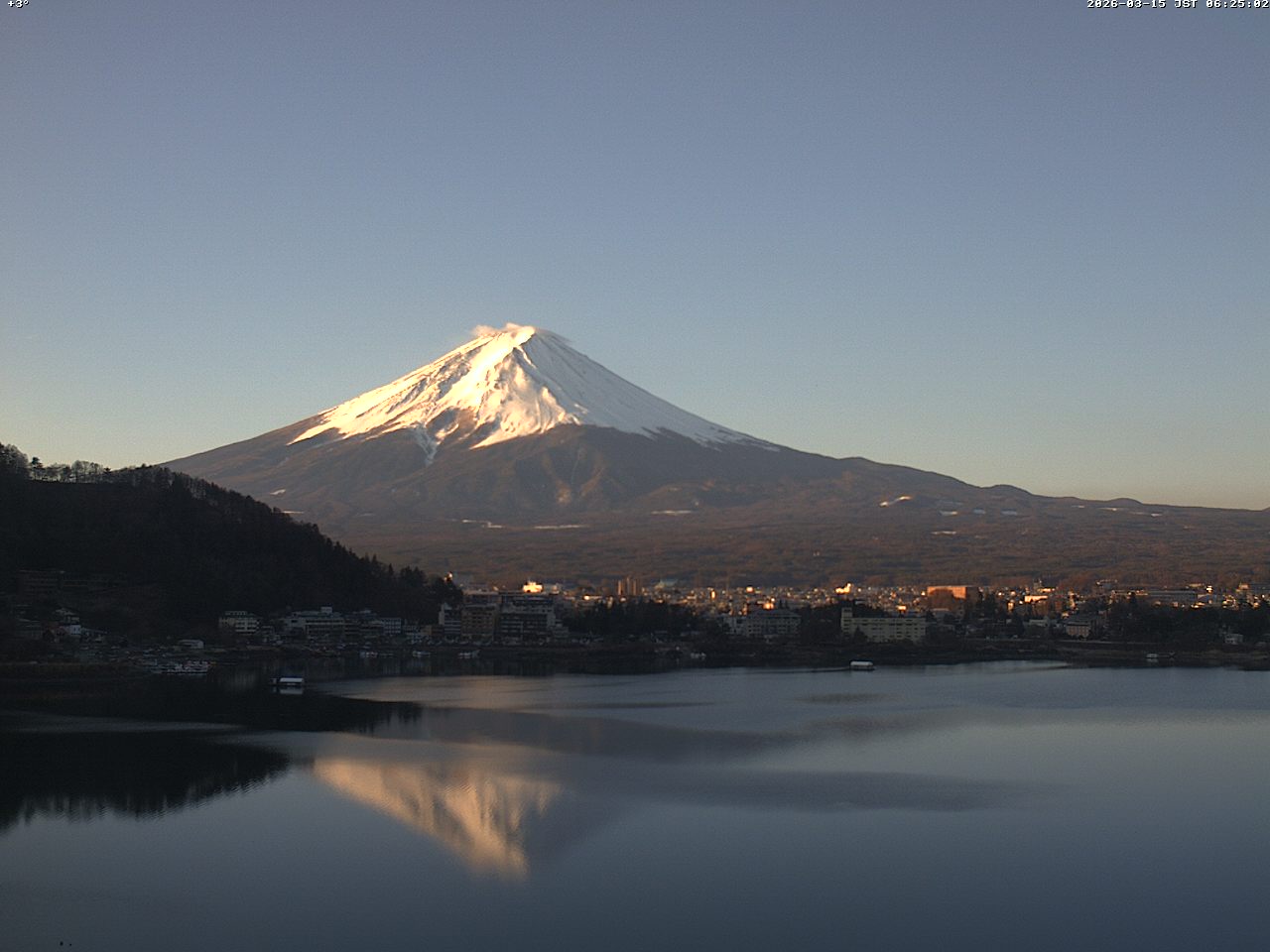 富士山ライブカメラベスト画像