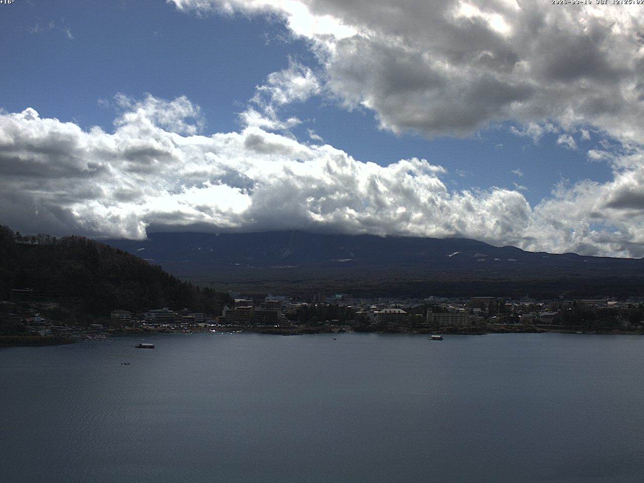 富士山ライブカメラベスト画像