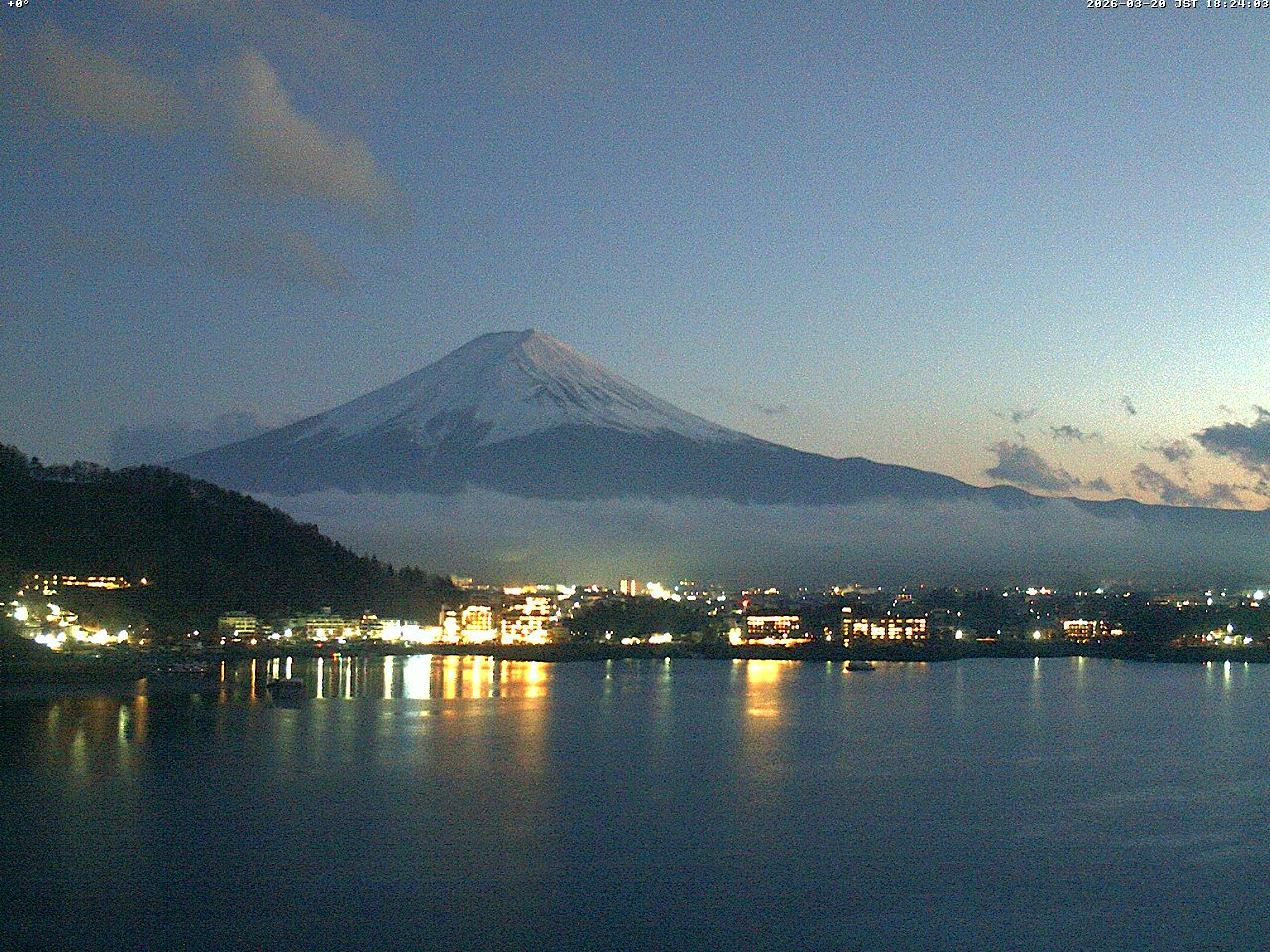 富士山ライブカメラベスト画像
