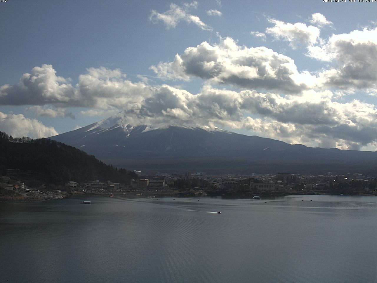 富士山ライブカメラベスト画像