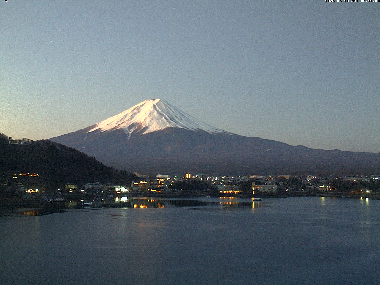 富士山ライブカメラベスト画像