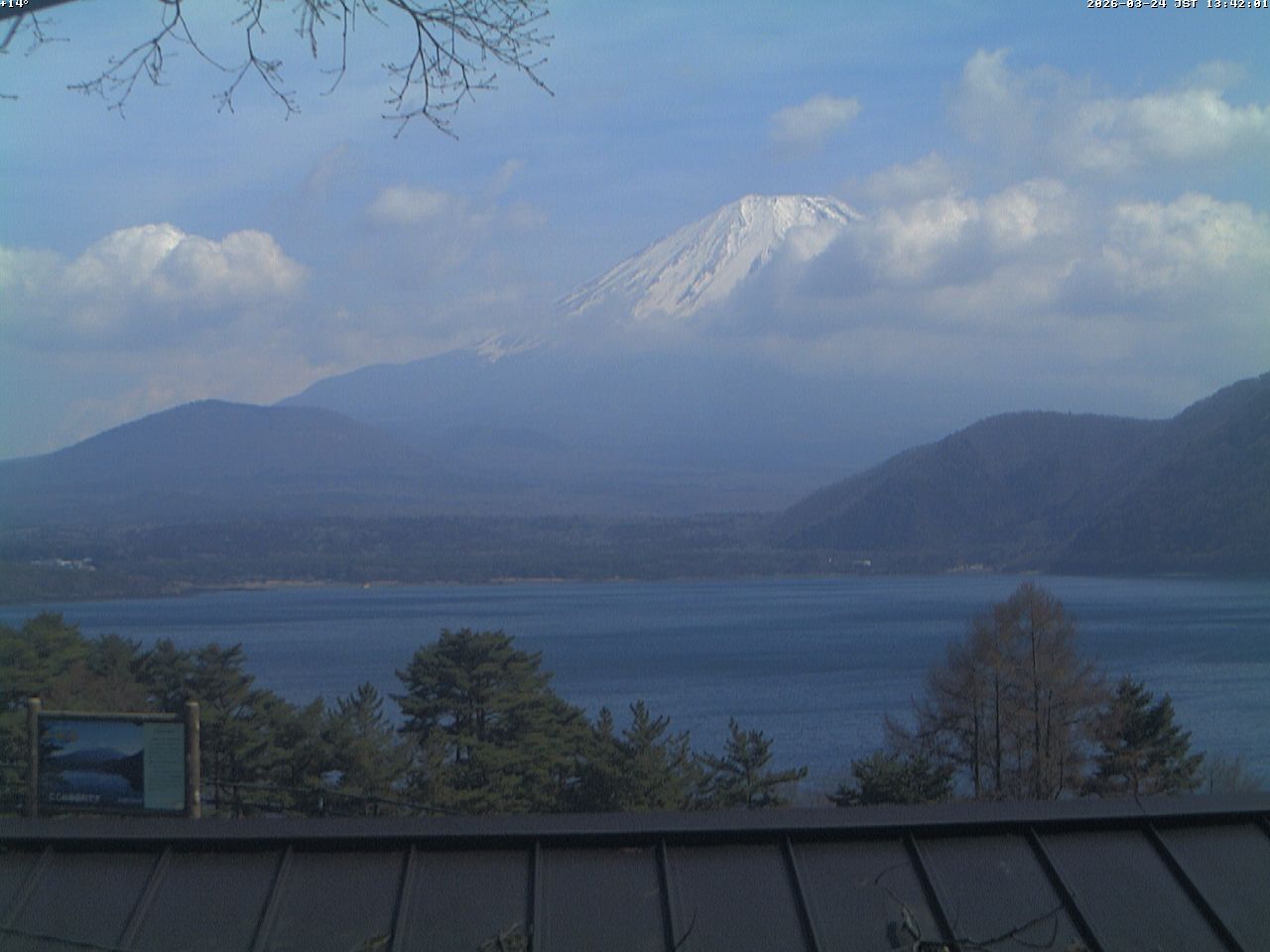 富士山ライブカメラベスト画像